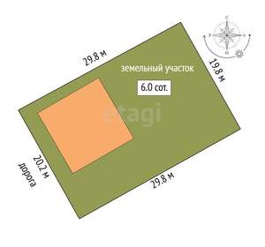 Дом 122м², 2-этажный, участок 6 сот.  