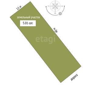 Дом 122м², 2-этажный, участок 5 сот.  