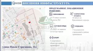 1-к квартира, вторичка, 36м2, 3/9 этаж