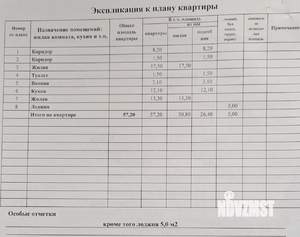 2-к квартира, вторичка, 57м2, 3/5 этаж